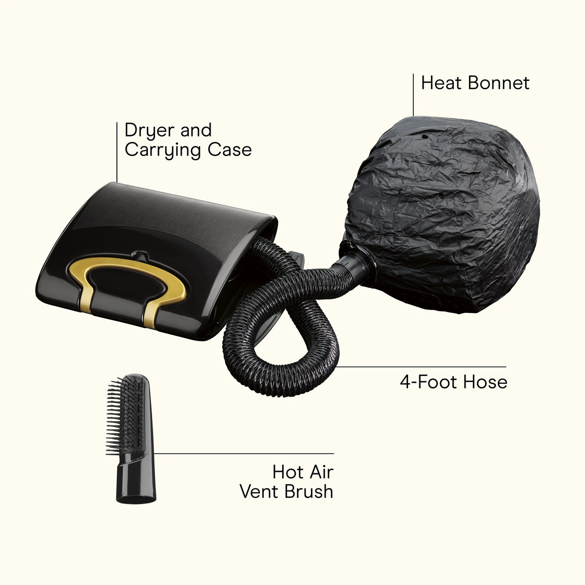 Conditioning Soft Bonnet Dryer