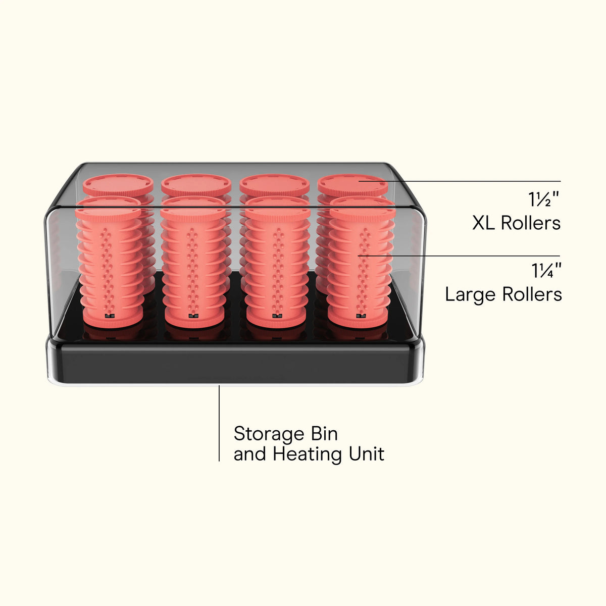 Color-Changing Hot Rollers