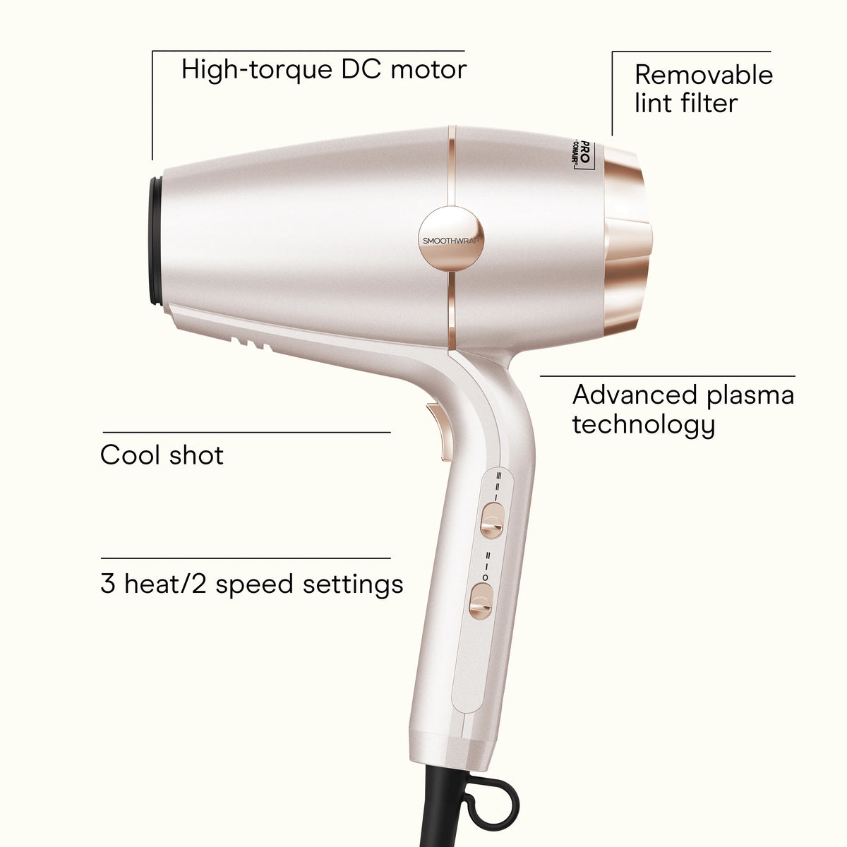 SmoothWrap® Hair Dryer