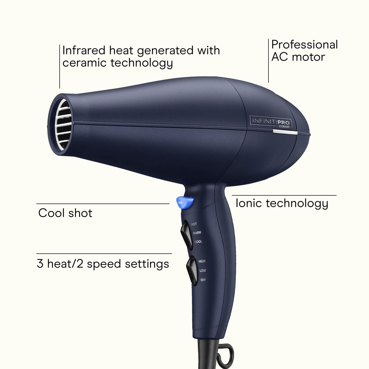 Natural Texture Styling System