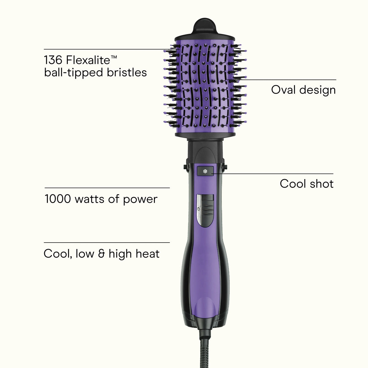 All-in-One 3" Oval Dryer Brush