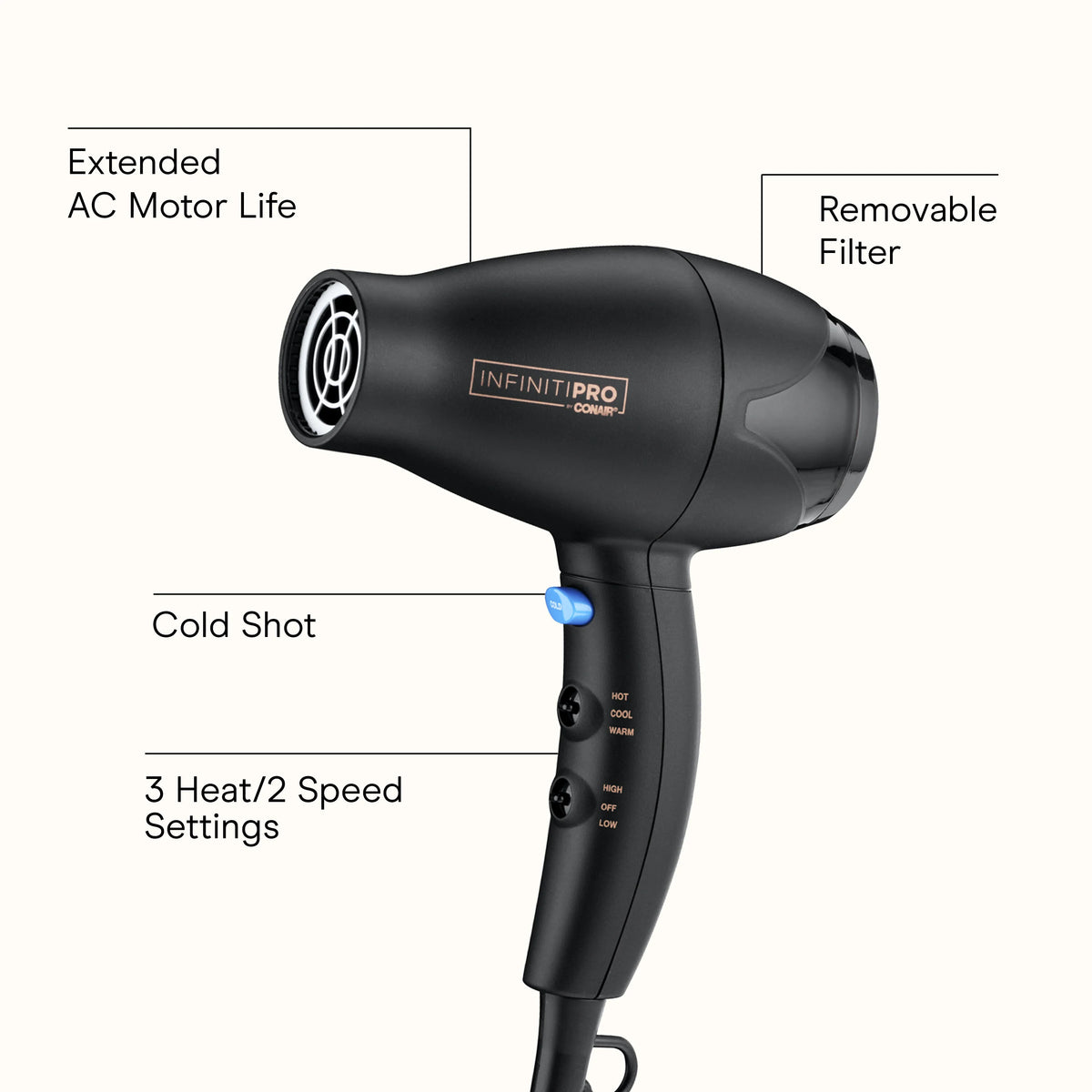 INFINITI PRO CONAIR™ Mighty Mini Dryer